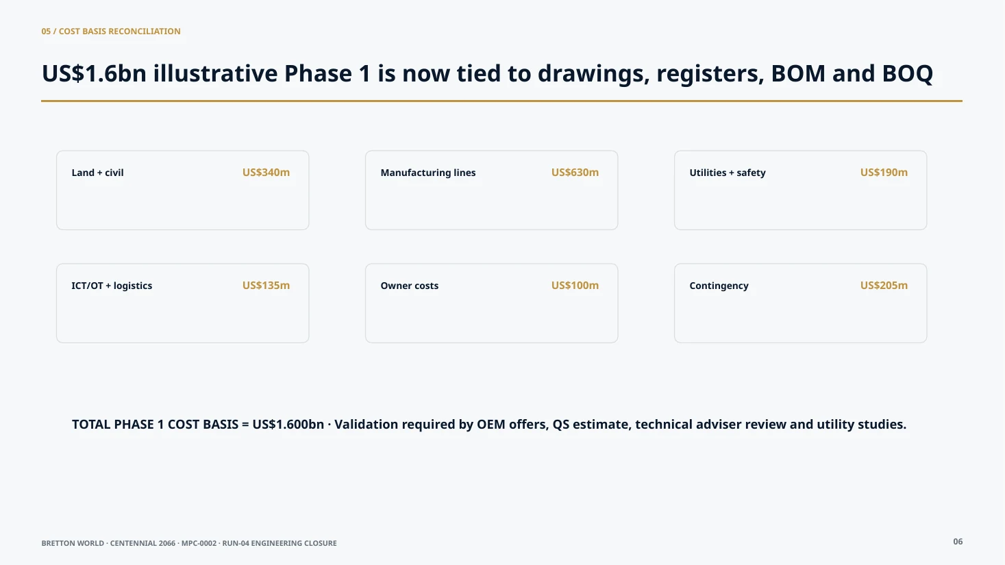 MPC-0002 Phase 1 engineering cost basis