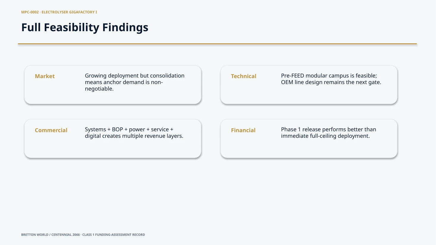 MPC-0002 full feasibility findings